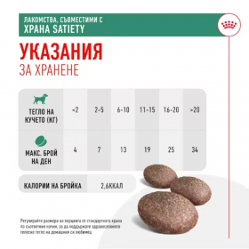 Нискокалорични лакомства за кучета Royal Canin Satiety Dog Treat 